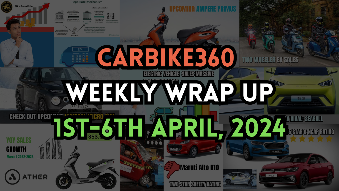 CarBike360  Weekly Wrap Up 1st-6th April, 2024